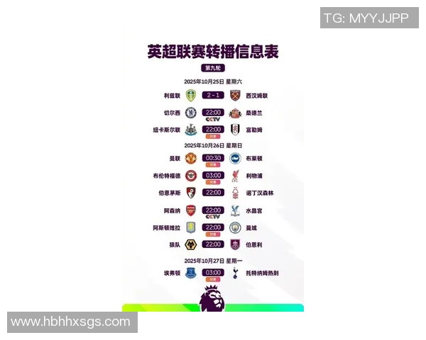 最新足球星期五赛程安排完整指南及重要赛事时间一览